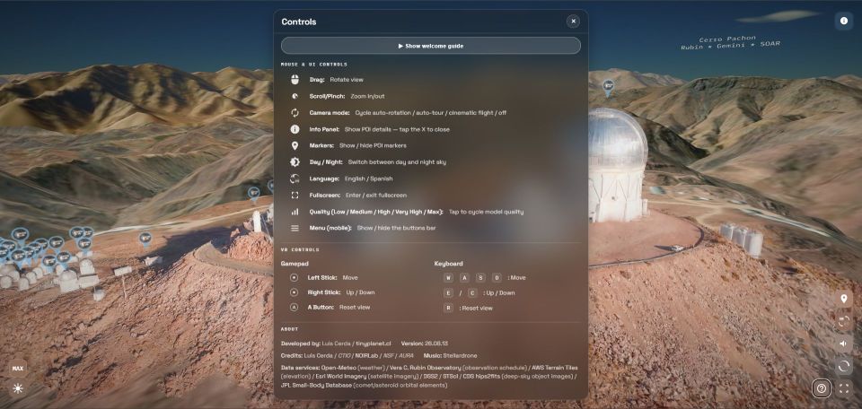 Panel de ayuda de CTIO con controles de ratón, interfaz, teclado y VR